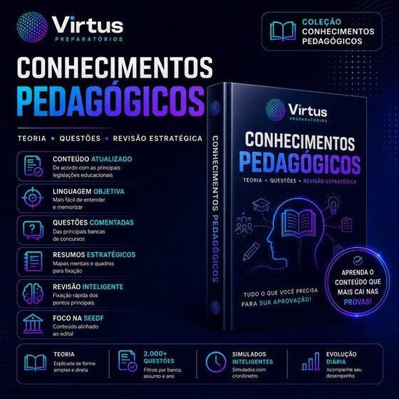 Capa do livro Conhecimentos Pedagógicos para Concursos da Educação